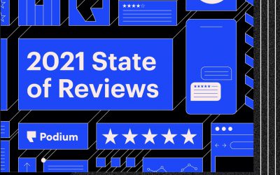 “Why you need to make Online Reviews a focus in 2021” by Shannon Blake of Podium