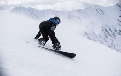 “Snowboard Sales Boom This Season” by Tiffany Montgomery via Shop Eat Surf (Executive Edition)