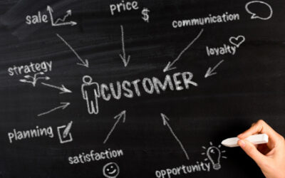 “Customer Effort Score: What it is and How to Use it” by Reilly Nolan via Total Retail