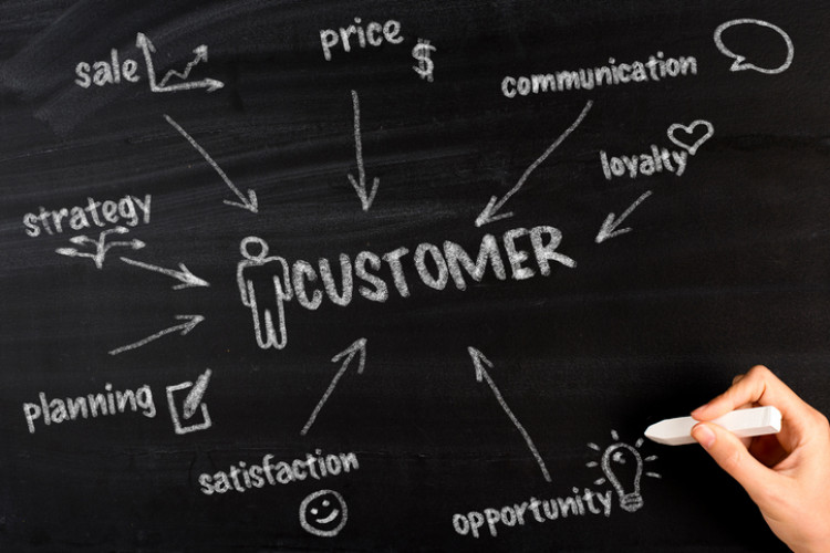 “Customer Effort Score: What it is and How to Use it” by Reilly Nolan via Total Retail