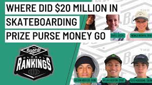 “20 Million Dollars: Prize money in skateboarding over the last 8 years” by Blair Alley via Transworld Skateboarding