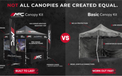 “Not all event canopies are created equal plus BRA Special Member pricing is available on Action Sports Canopies” by Doug Works via ASC Blogpost